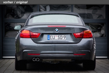 Auspuffblende für BMW 4er Modelle